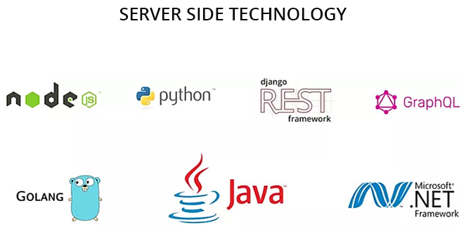 server-side-technology